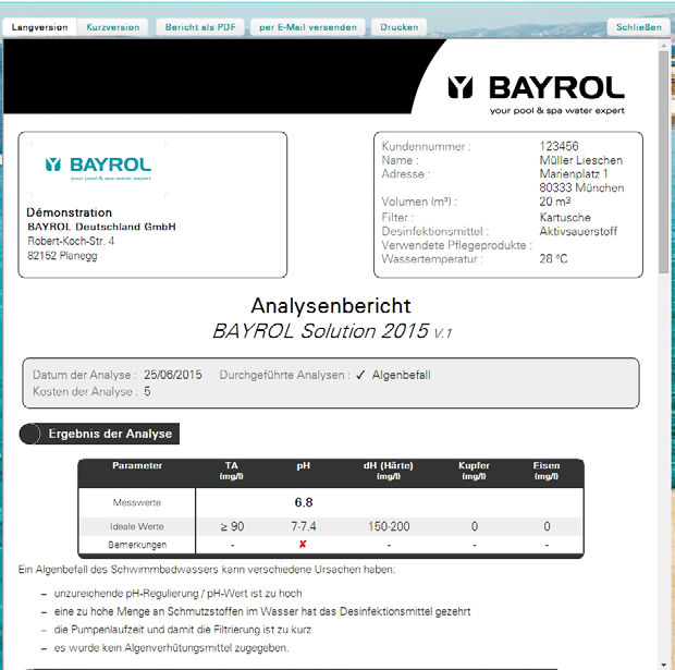 bayrol-analysebericht